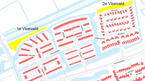 vloeivelden