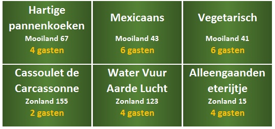 overzicht etenbijdeburen