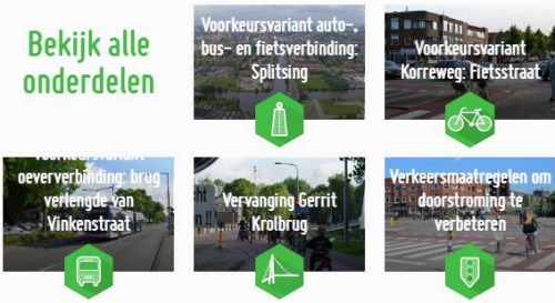 oosterhamrikzone onderdelen