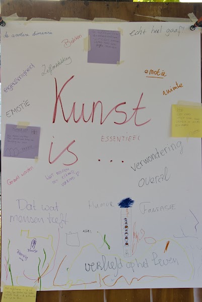Kunstroute 2024